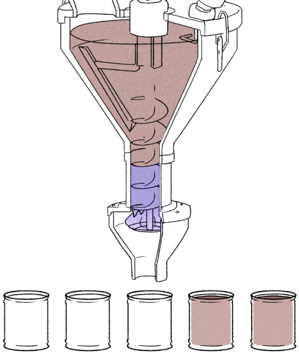 Auger Filler Working Principle