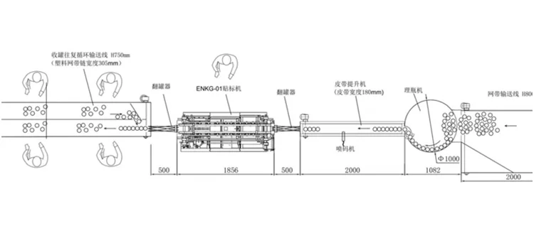 Automatic High Speed Wet Glue Metal Tins Cans Labeling Machine Drawing