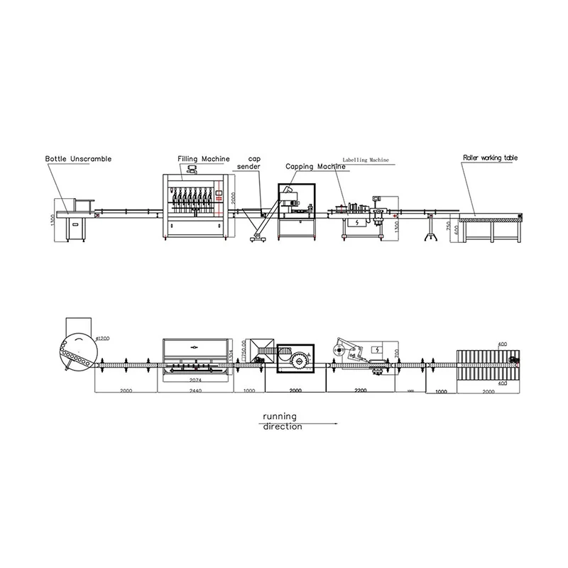 Filling Systems