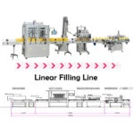 Linear Filling Machine: The Ultimate Guide