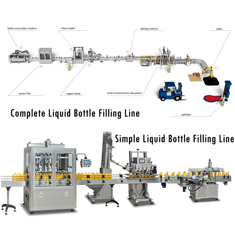 Liquid Filling Lines