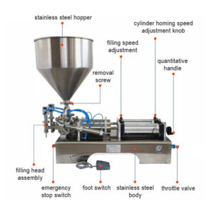 Semi Automatic Paste Filling Machine Vkpak